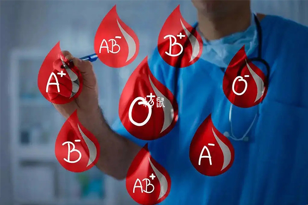 中国绝大多数人是ABO血型系统