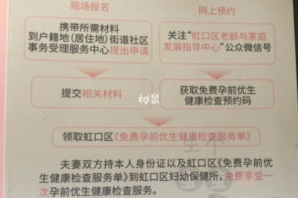 上海免费孕前检查包含项目比较多