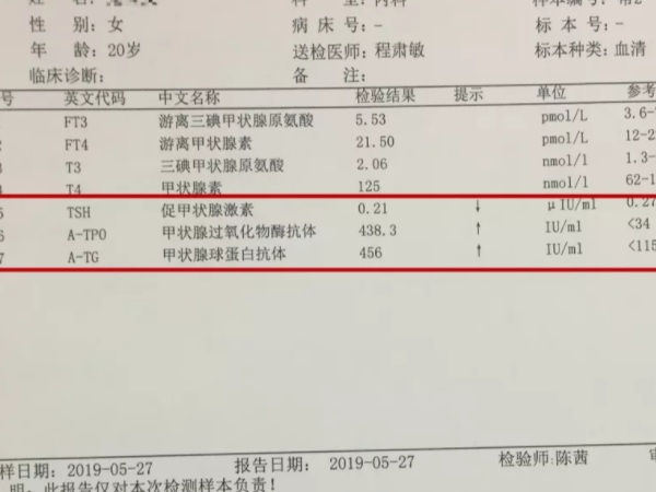 甲减会不会遗传给下一代