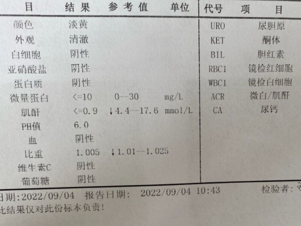 男性肌酐偏高会不会影响生育