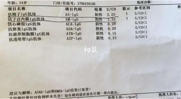 抗子宫内膜抗体阳性不建议做试管