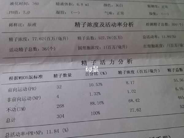 精子活力40%能不能生育要看情况