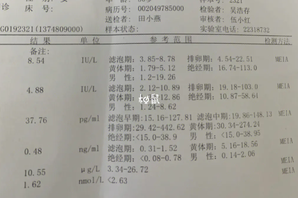 amh值0.05可以做试管