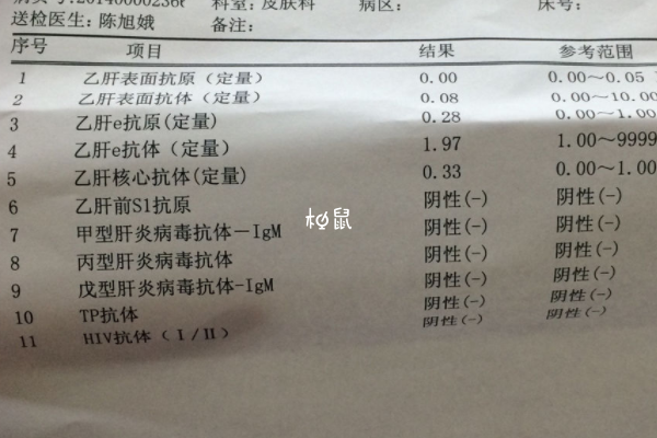 剖宫产是阻断艾滋病母婴传播的重要措施