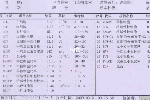 试管取卵前要做血常规