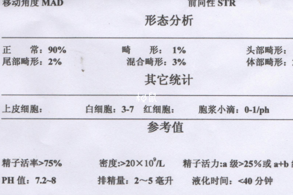 精子不好可以做人授